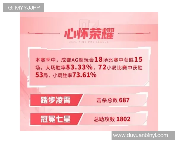 BLG逆袭之路：DOTA2赛场上的奋斗与荣耀纪实