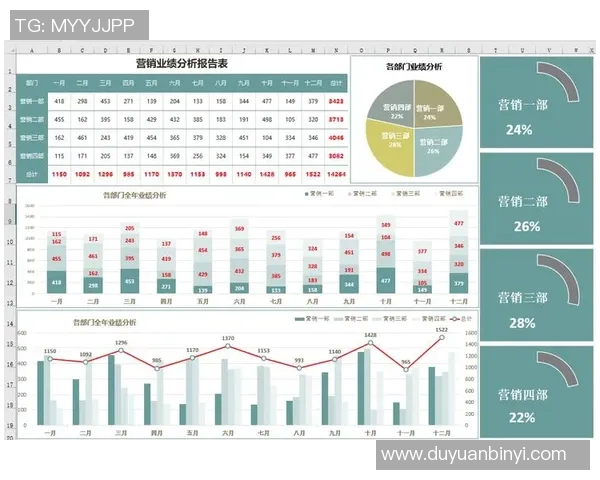 数据分析报告:全面解读V5在各项指标中的表现与趋势分析 数据分析报告:全面解读V5在各项指标中的表现与趋势分析